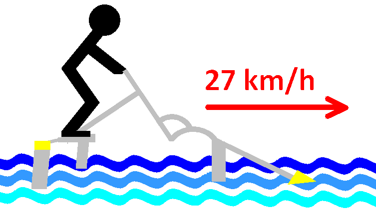 Aquaskipper